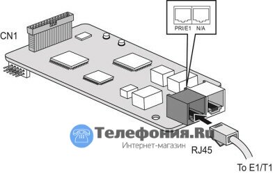 LG-Ericsson eMG80-PRIU Плата PRI интерфейса