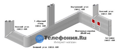 Efapel 16036 ABR Внешний угол для короба 155х50